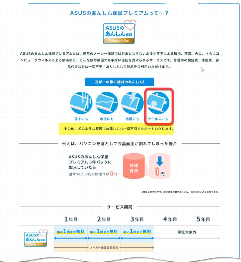 ZenBookシリーズとVivoBookシリーズを購入者対象にあんしん保証プレミアム(3年版)をプレゼント!